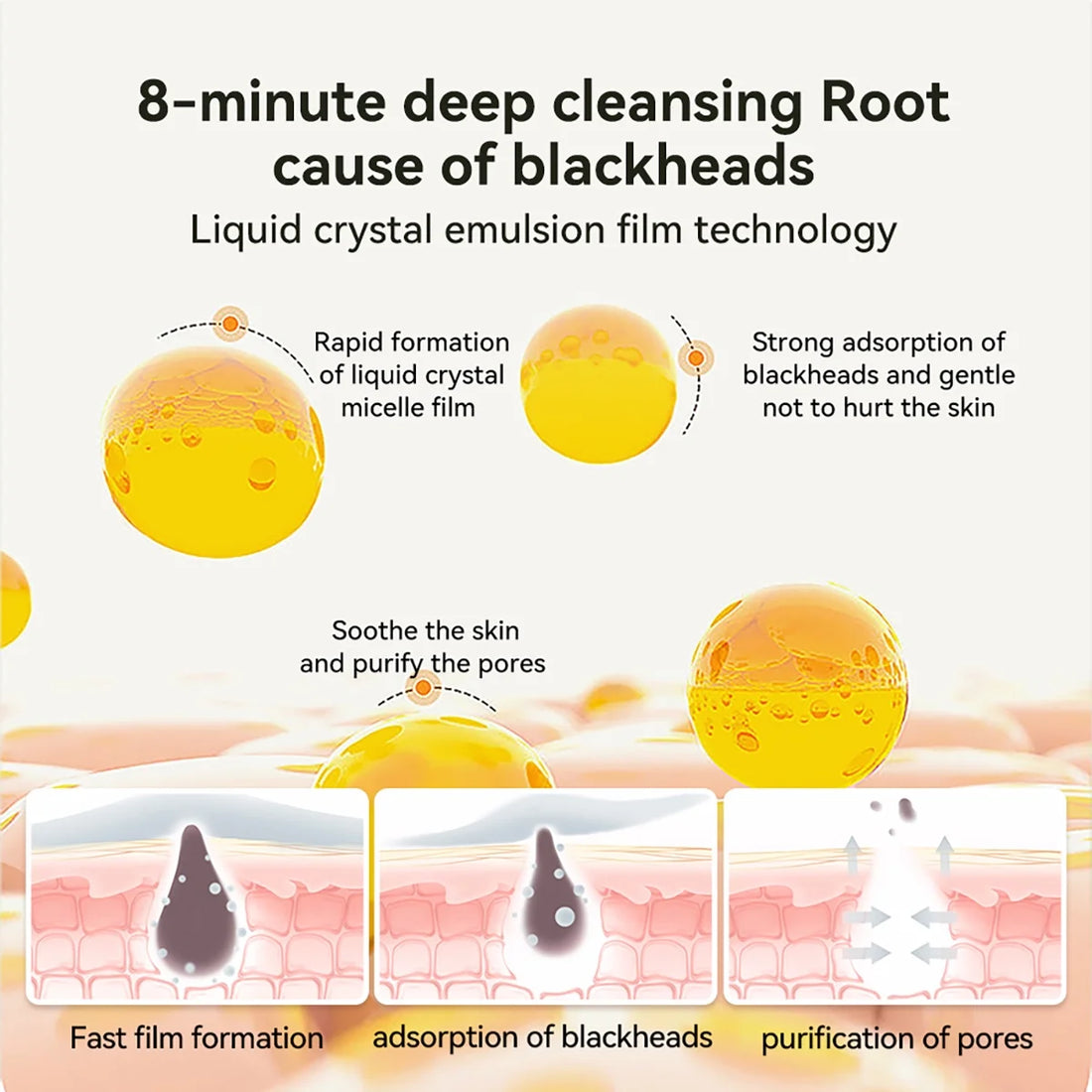 LANBÉNA Blackhead Remover Mask